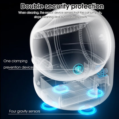 Smart Automated Litter Box