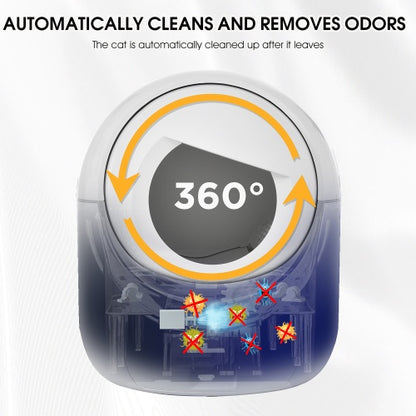 Smart Automated Litter Box