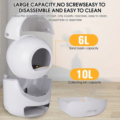 Smart Automated Litter Box